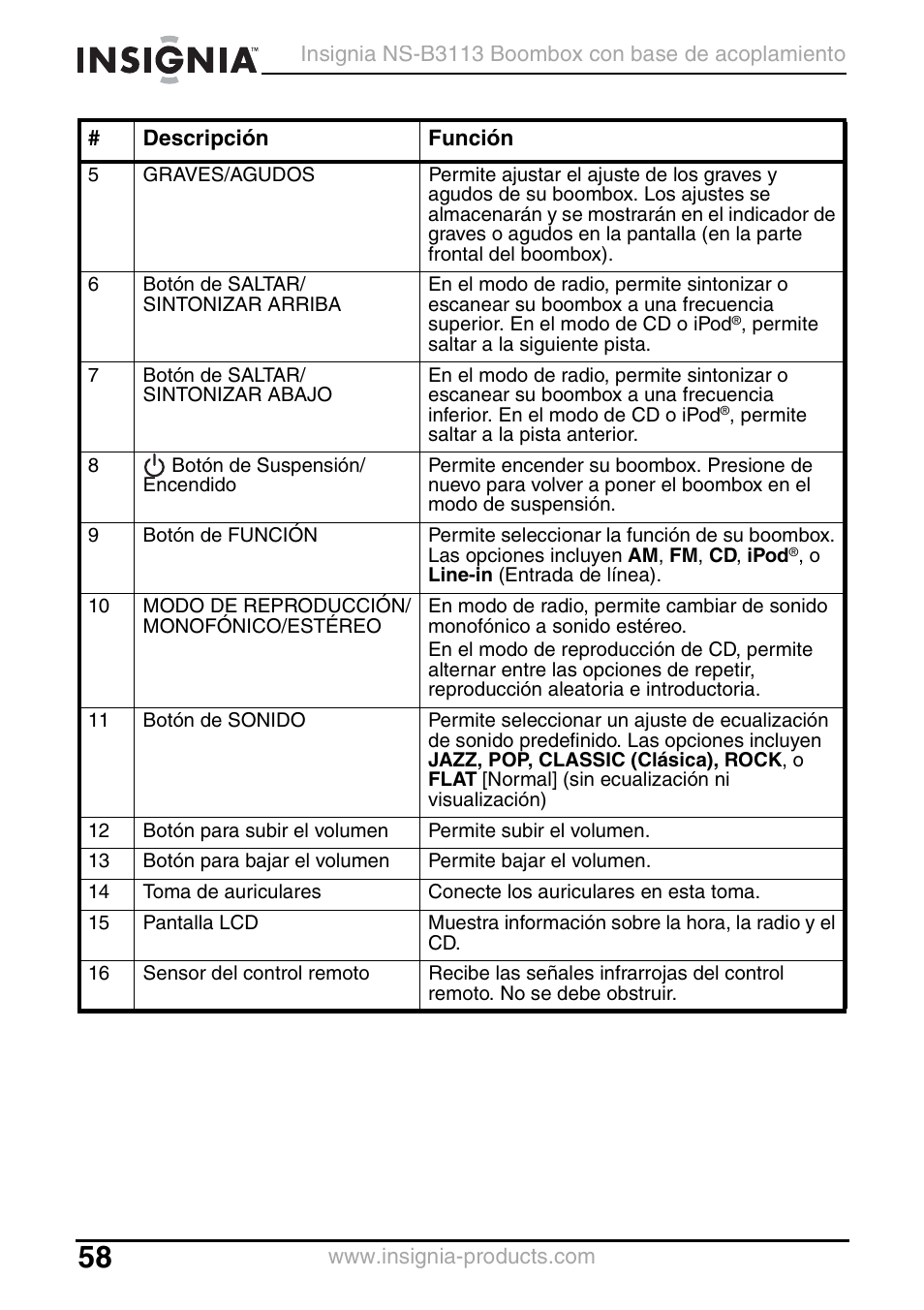 Insignia NS-B3113 User Manual | Page 58 / 84