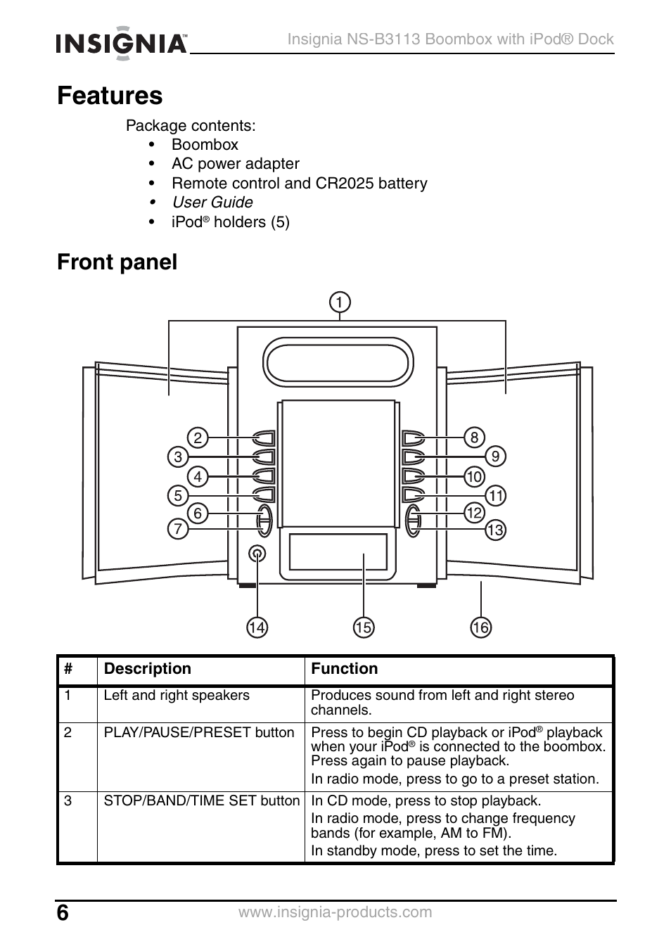 Features, Front panel | Insignia NS-B3113 User Manual | Page 6 / 84