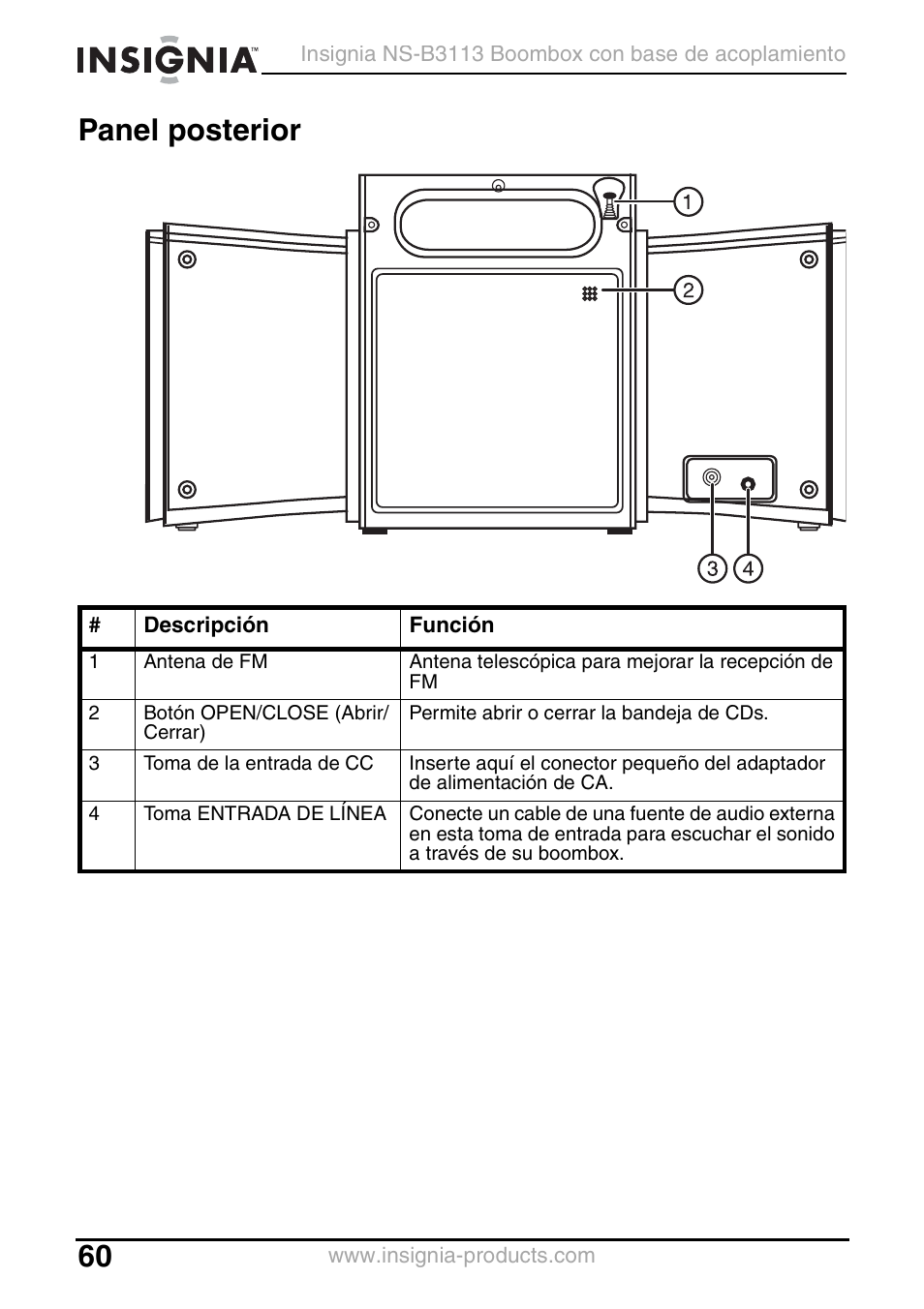 Panel posterior | Insignia NS-B3113 User Manual | Page 60 / 84