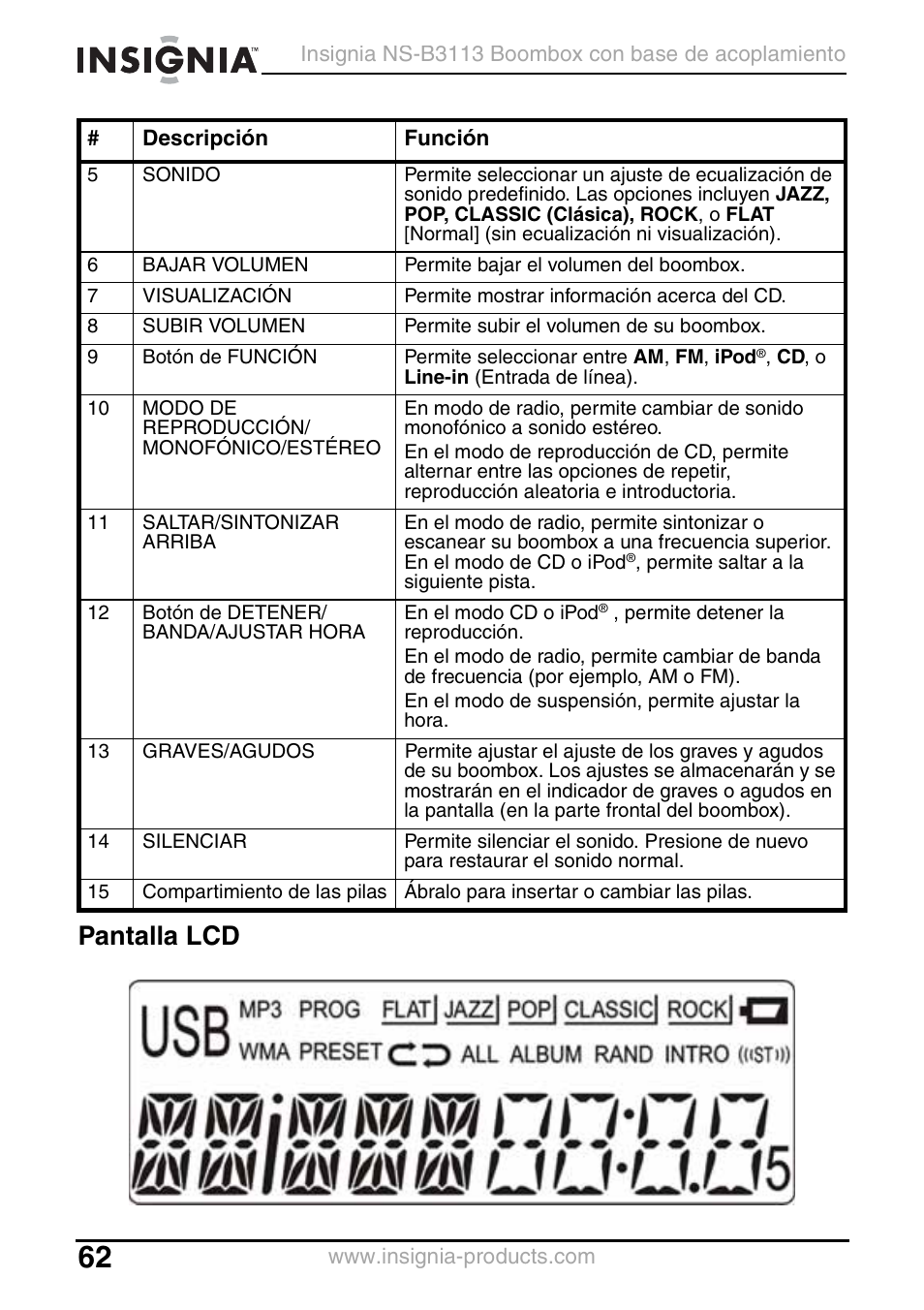 Pantalla lcd | Insignia NS-B3113 User Manual | Page 62 / 84