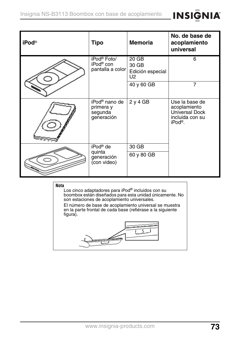 Ipod | Insignia NS-B3113 User Manual | Page 73 / 84