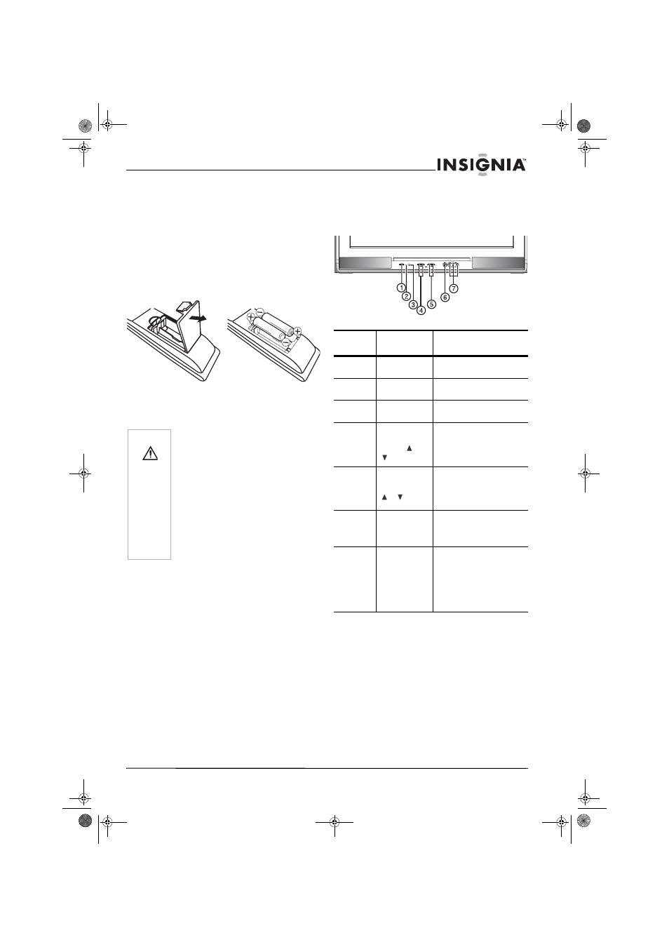 Pilas del control remoto, 3 cierre la cubierta de las pilas, Familiarización con su tv | Controles y conexiones, Panel frontal | Insignia NS-30HTV User Manual | Page 65 / 88