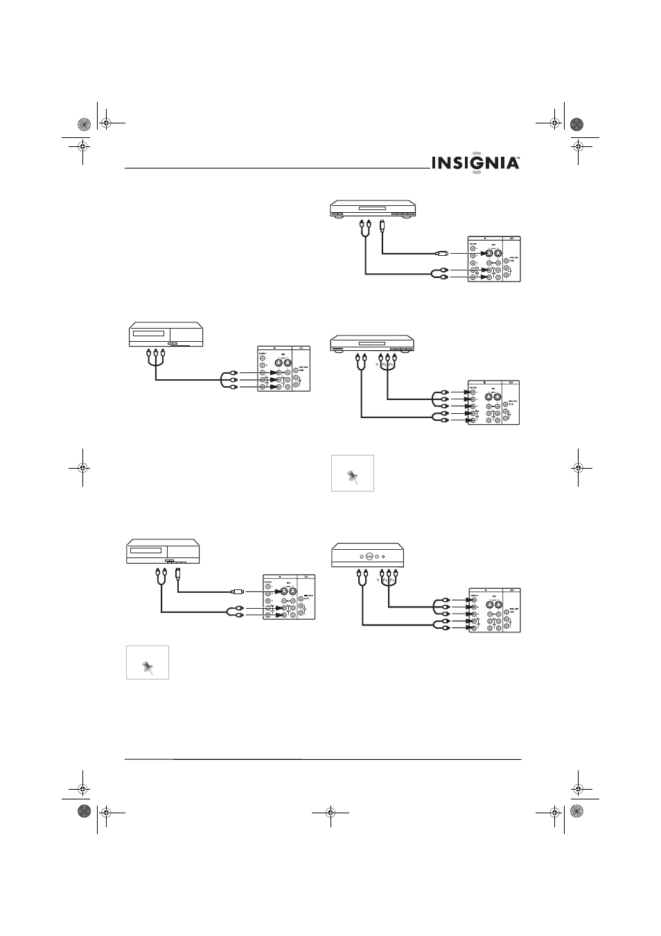 Connections to other equipment | Insignia NS-30HTV User Manual | Page 7 / 88