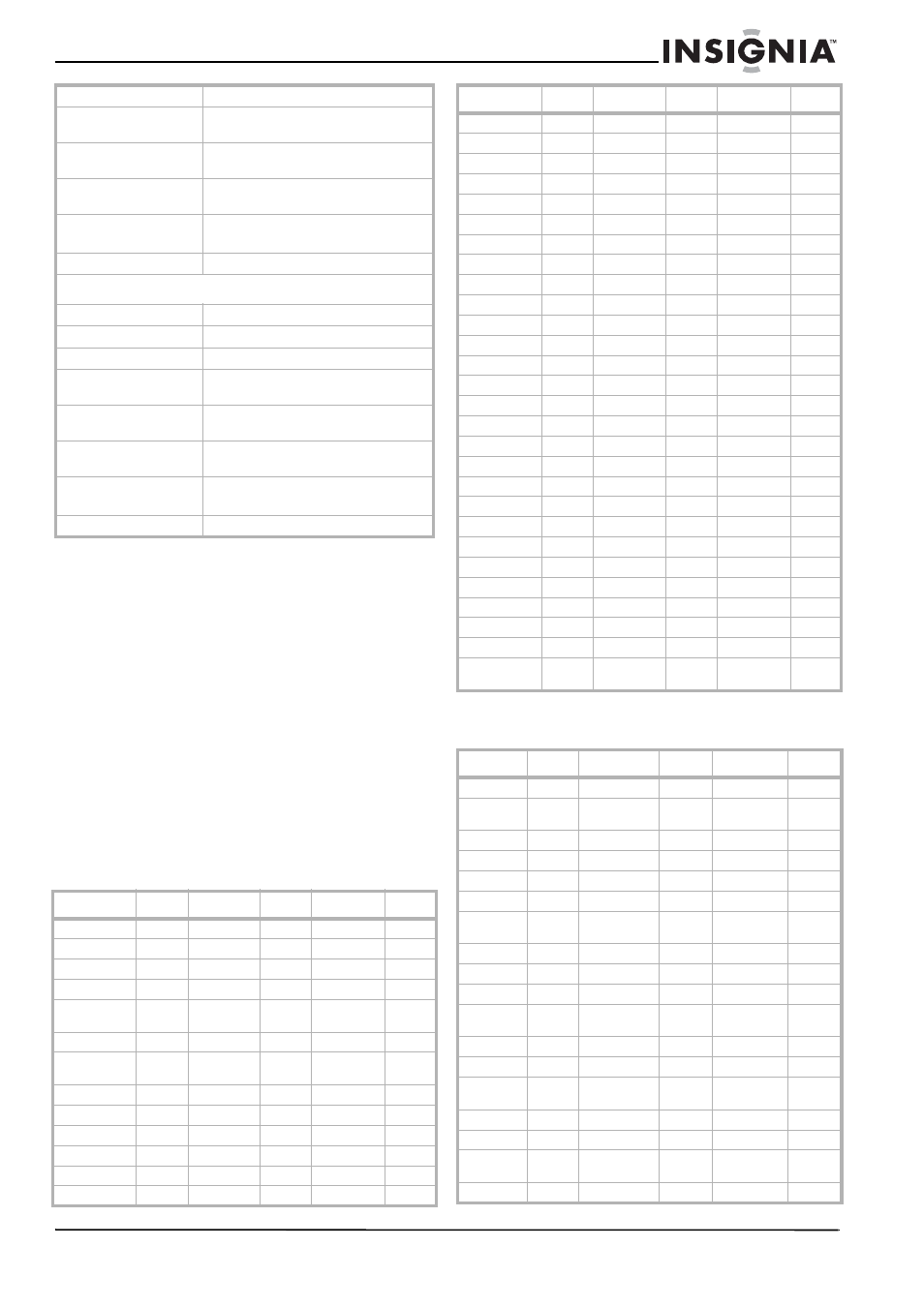 Accesorios, Lista de códigos, Lista de códigos de idiomas | Lista de códigos de país | Insignia NS-H3005 User Manual | Page 113 / 116