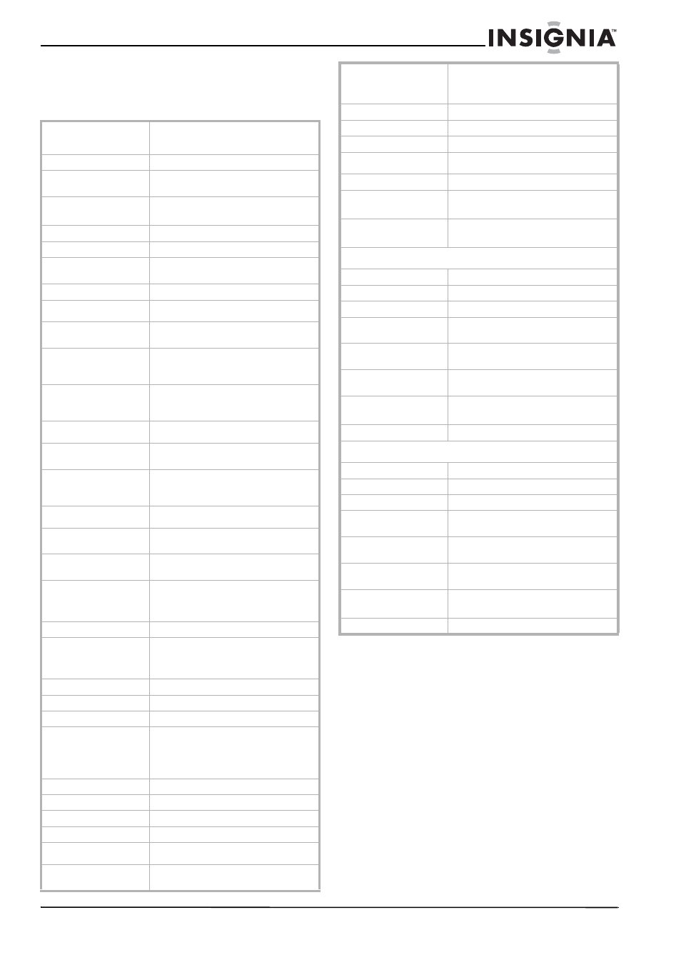 Caractéristiques, Accessoires | Insignia NS-H3005 User Manual | Page 73 / 116