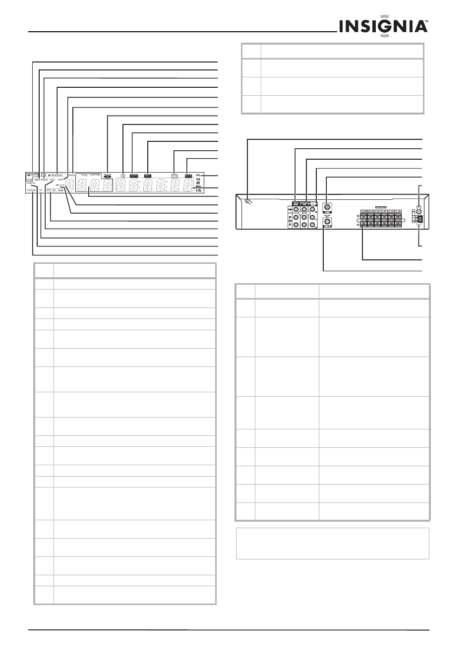 Ventana de visualización panel posterior | Insignia NS-H3005 User Manual | Page 79 / 116