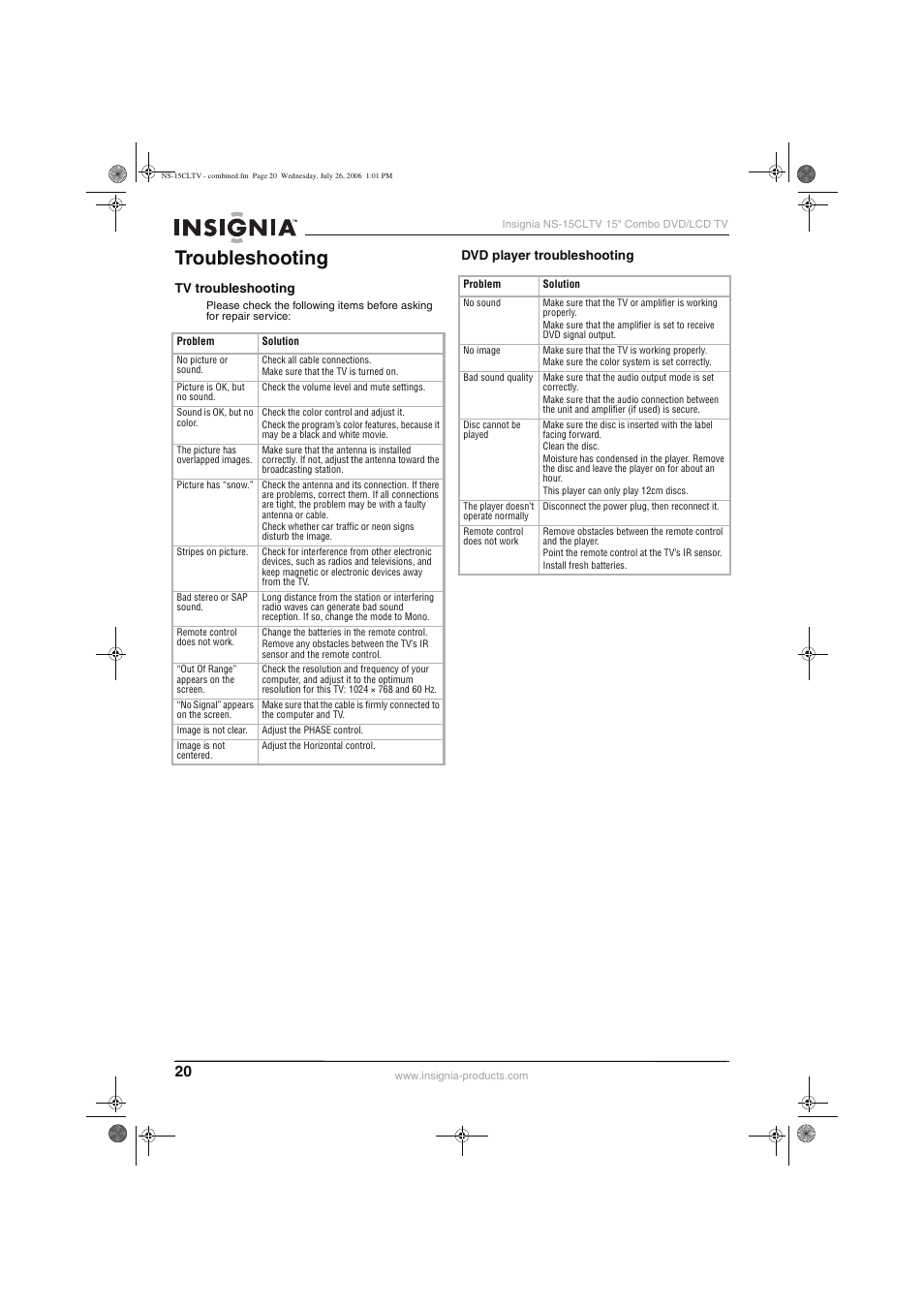 Troubleshooting | Insignia NS-15cltv User Manual | Page 19 / 69