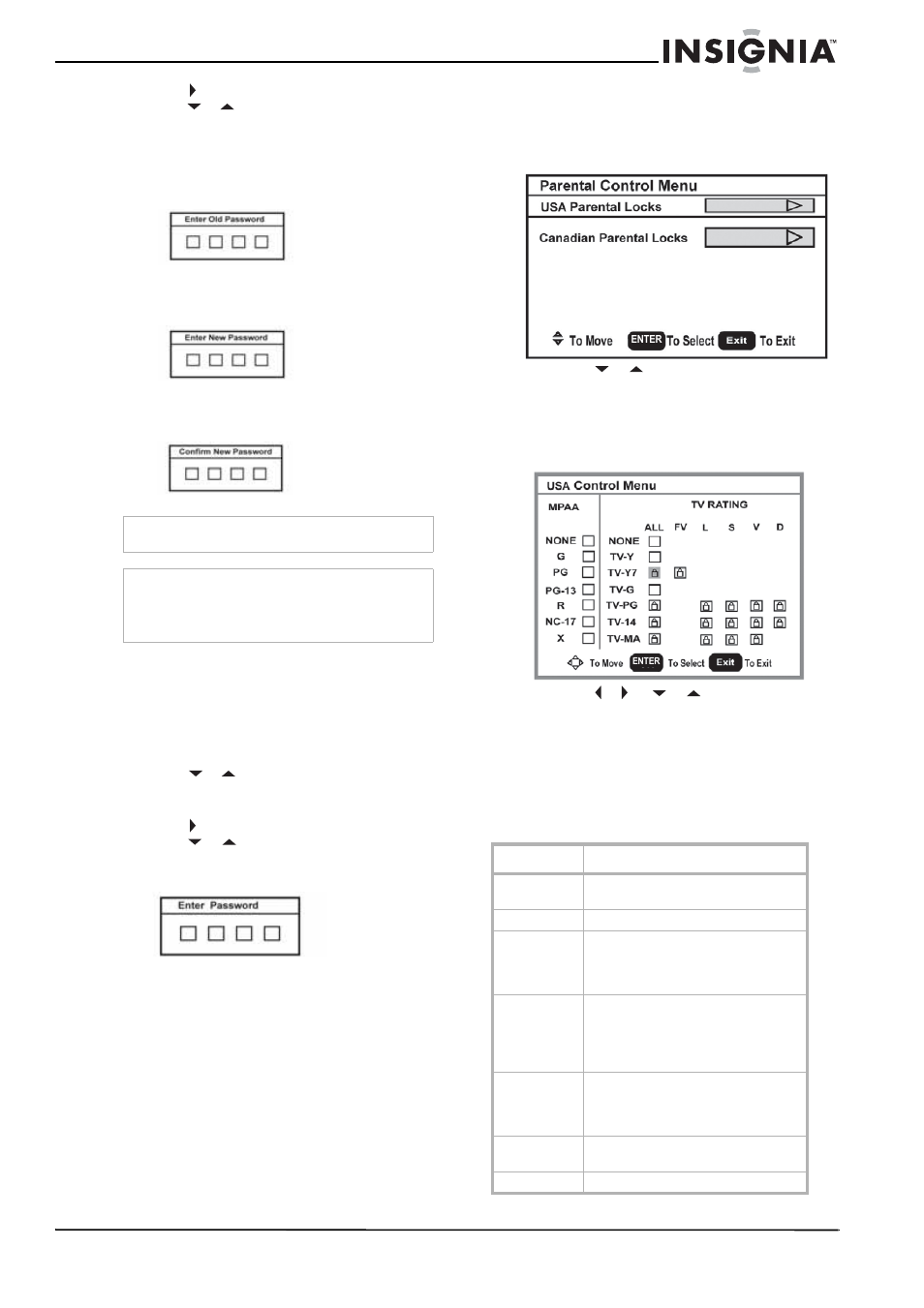 Configuración del nivel de control de los padres, Para ajustar el nivel de control de los padres, Clasificaciones mpaa americanas | Insignia NS-LCD15 User Manual | Page 41 / 50