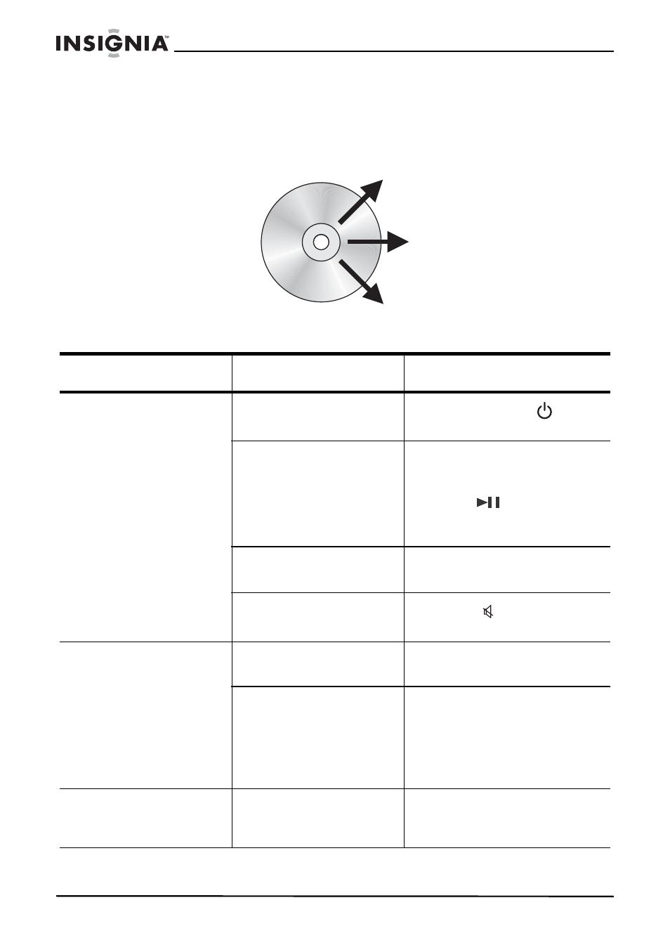 Troubleshooting | Insignia NS-C2115 User Manual | Page 19 / 68