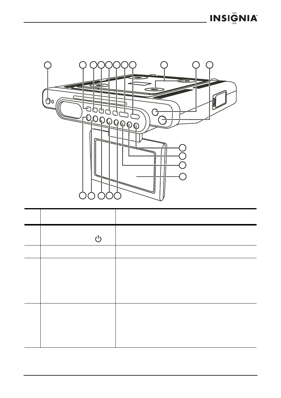 Fonctionnalités | Insignia NS-C2115 User Manual | Page 24 / 68
