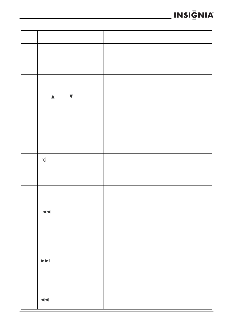 Insignia NS-C2115 User Manual | Page 28 / 68