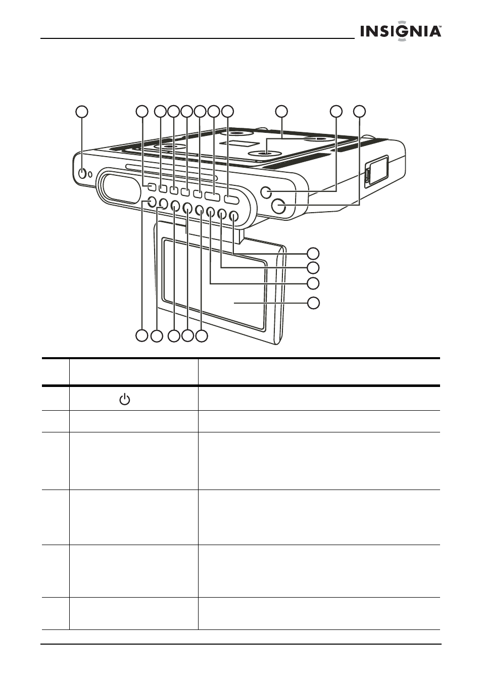 Features | Insignia NS-C2115 User Manual | Page 4 / 68