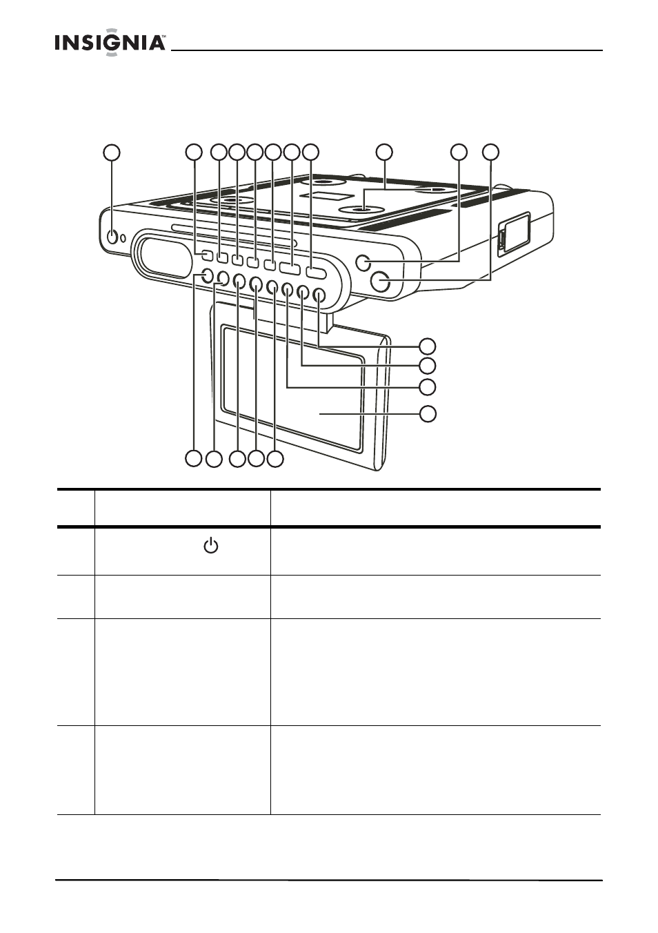 Características | Insignia NS-C2115 User Manual | Page 47 / 68