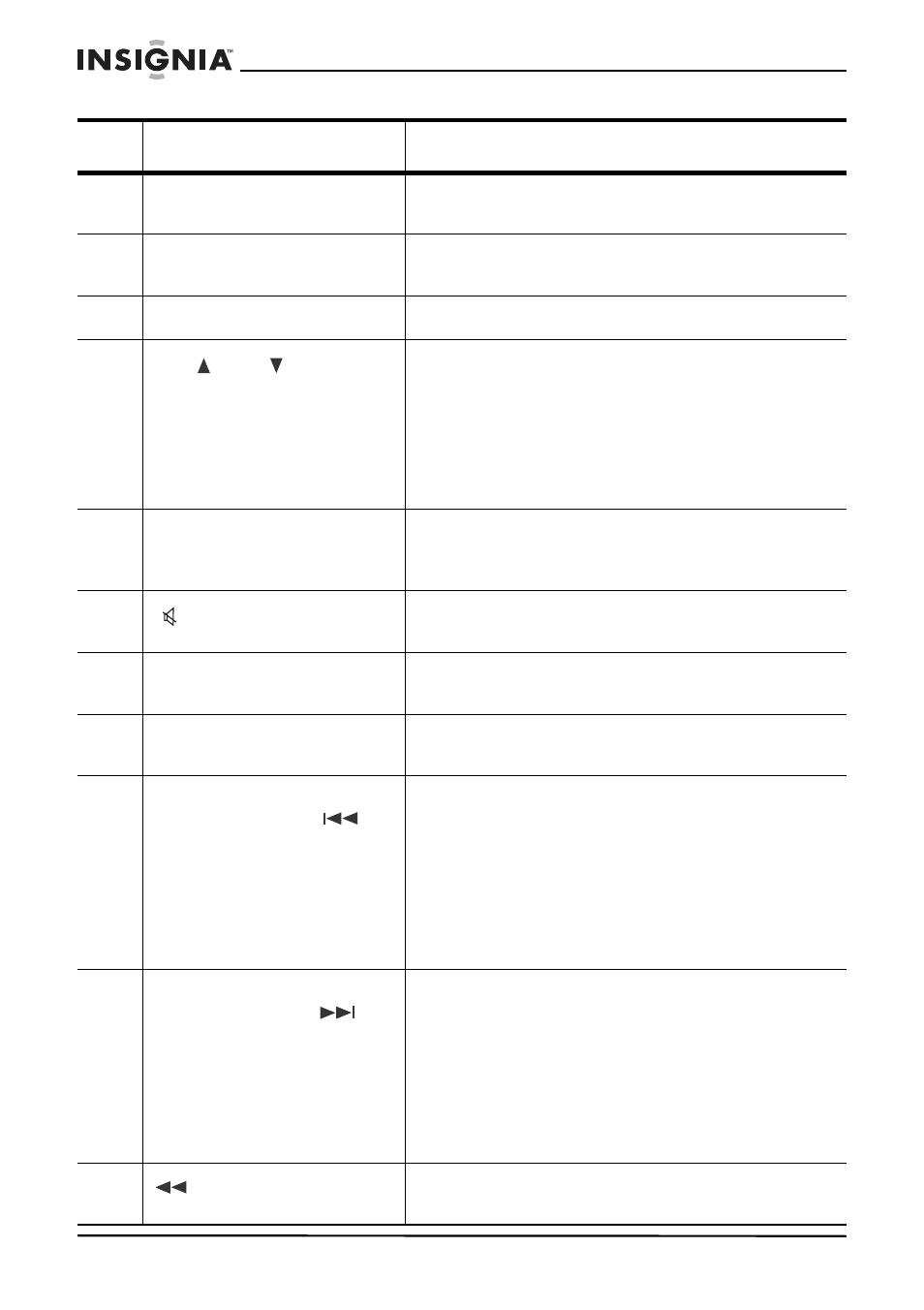 Insignia NS-C2115 User Manual | Page 51 / 68