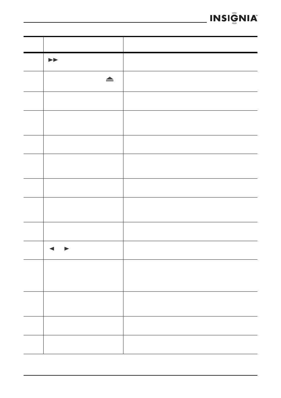 Insignia NS-C2115 User Manual | Page 52 / 68