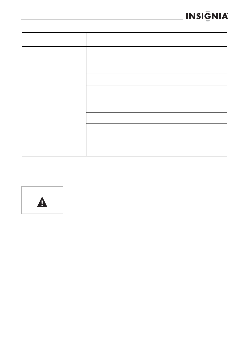 Avisos legales | Insignia NS-C2115 User Manual | Page 66 / 68