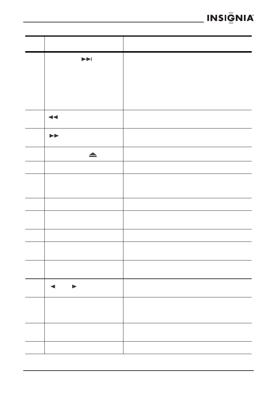 Insignia NS-C2115 User Manual | Page 8 / 68