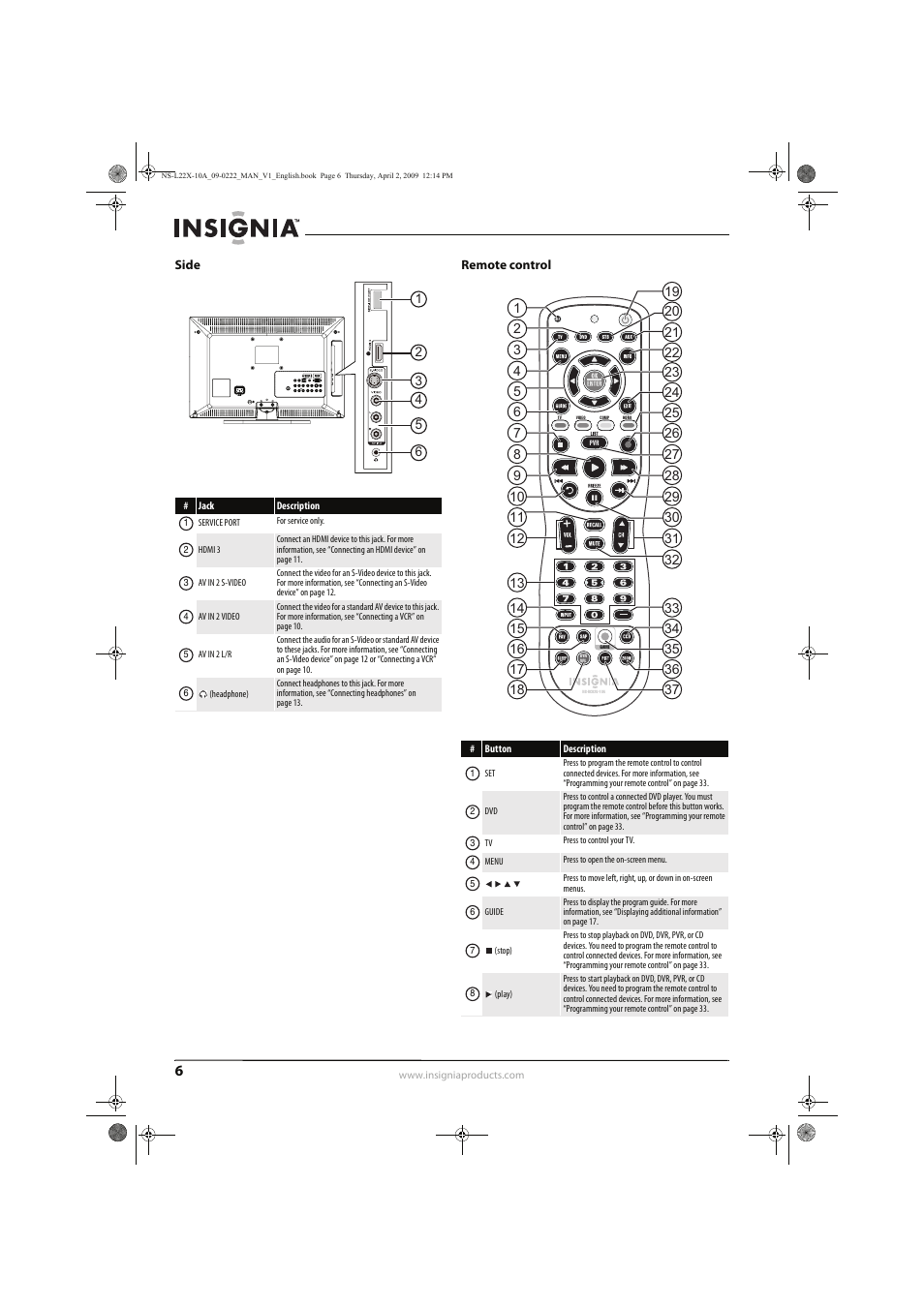 Insignia NS-L22X-10A User Manual | Page 10 / 60