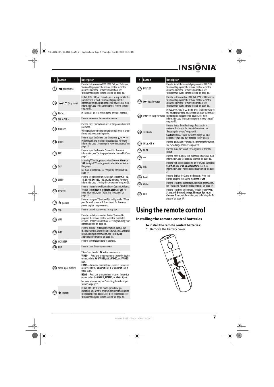 Using the remote control | Insignia NS-L22X-10A User Manual | Page 11 / 60