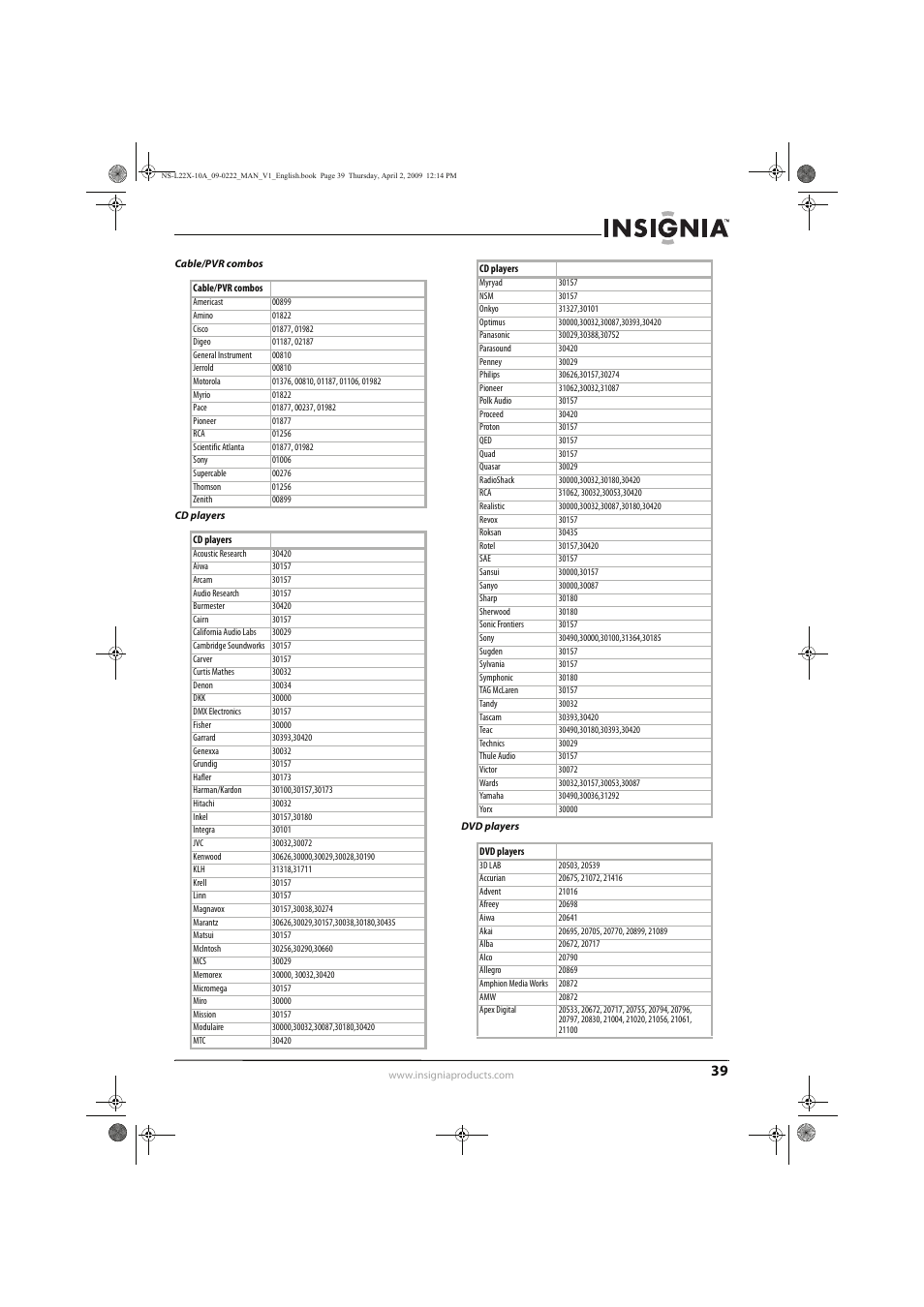 Insignia NS-L22X-10A User Manual | Page 43 / 60
