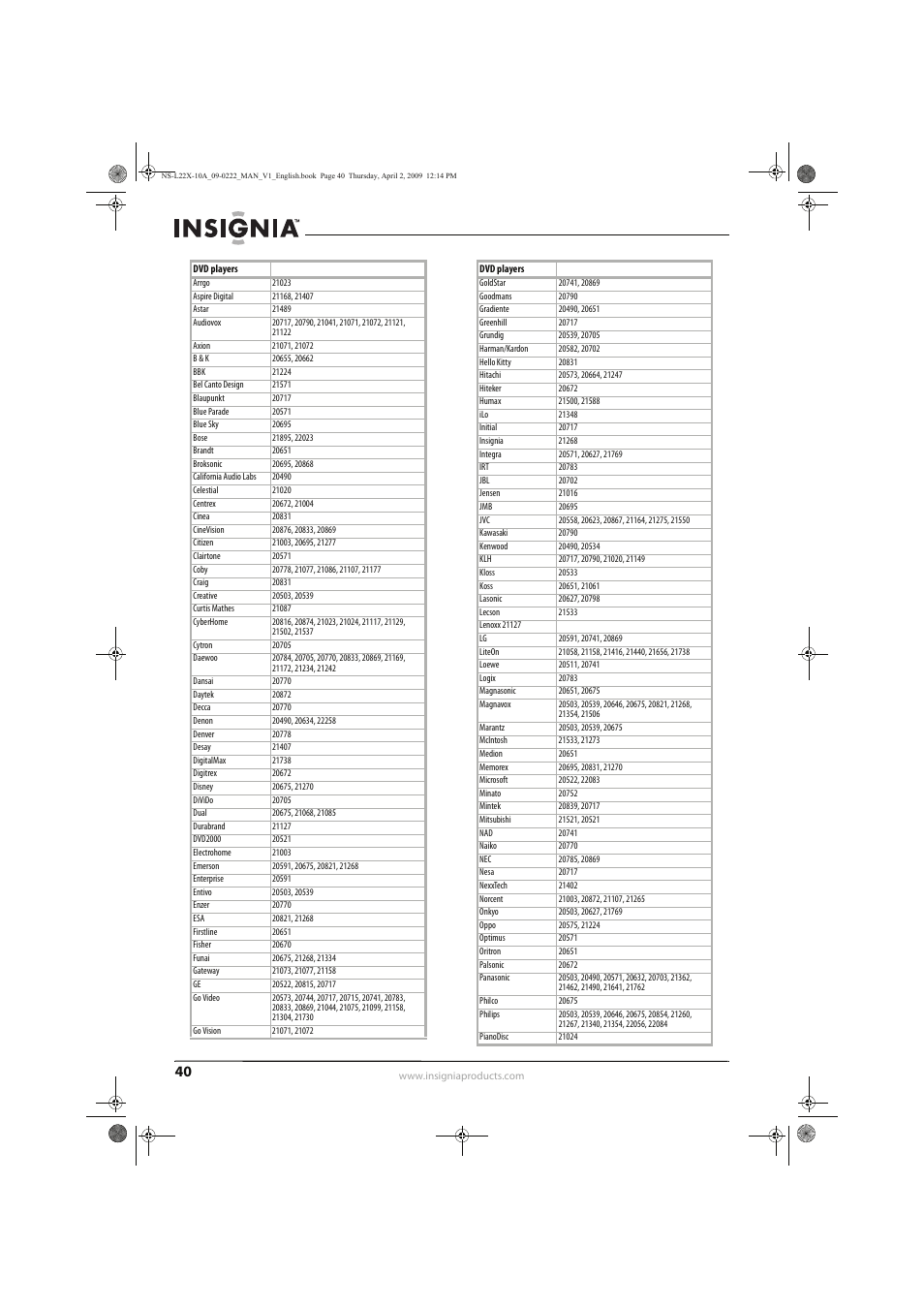 Insignia NS-L22X-10A User Manual | Page 44 / 60