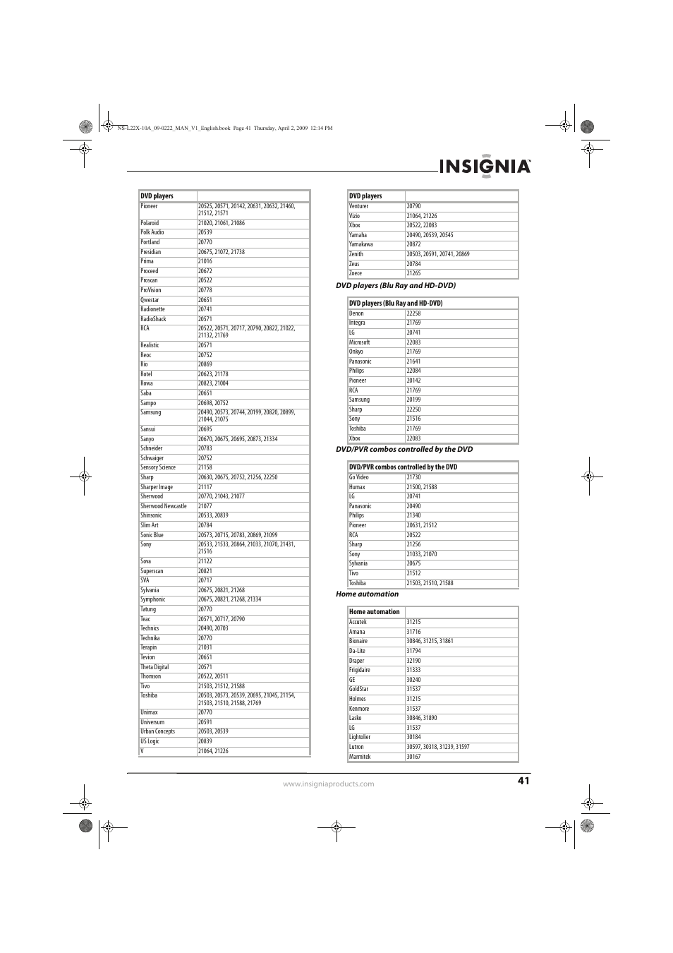 Insignia NS-L22X-10A User Manual | Page 45 / 60