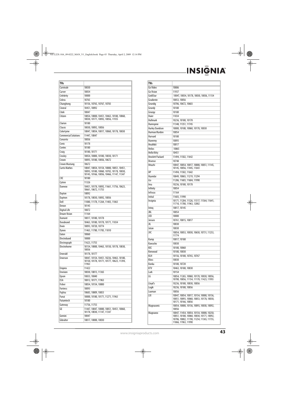 Insignia NS-L22X-10A User Manual | Page 47 / 60