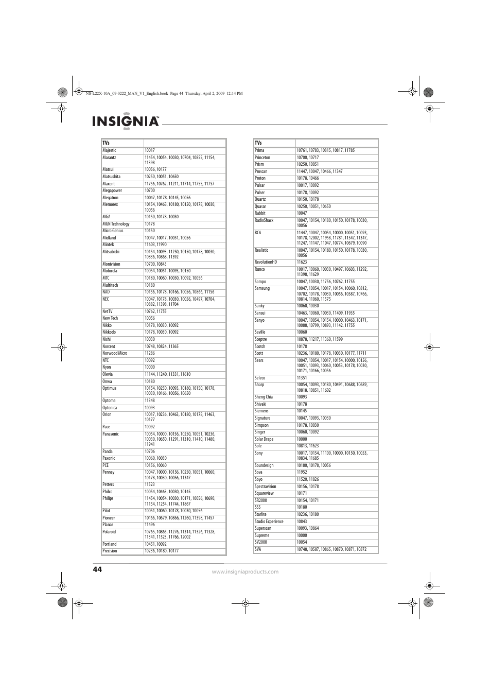 Insignia NS-L22X-10A User Manual | Page 48 / 60