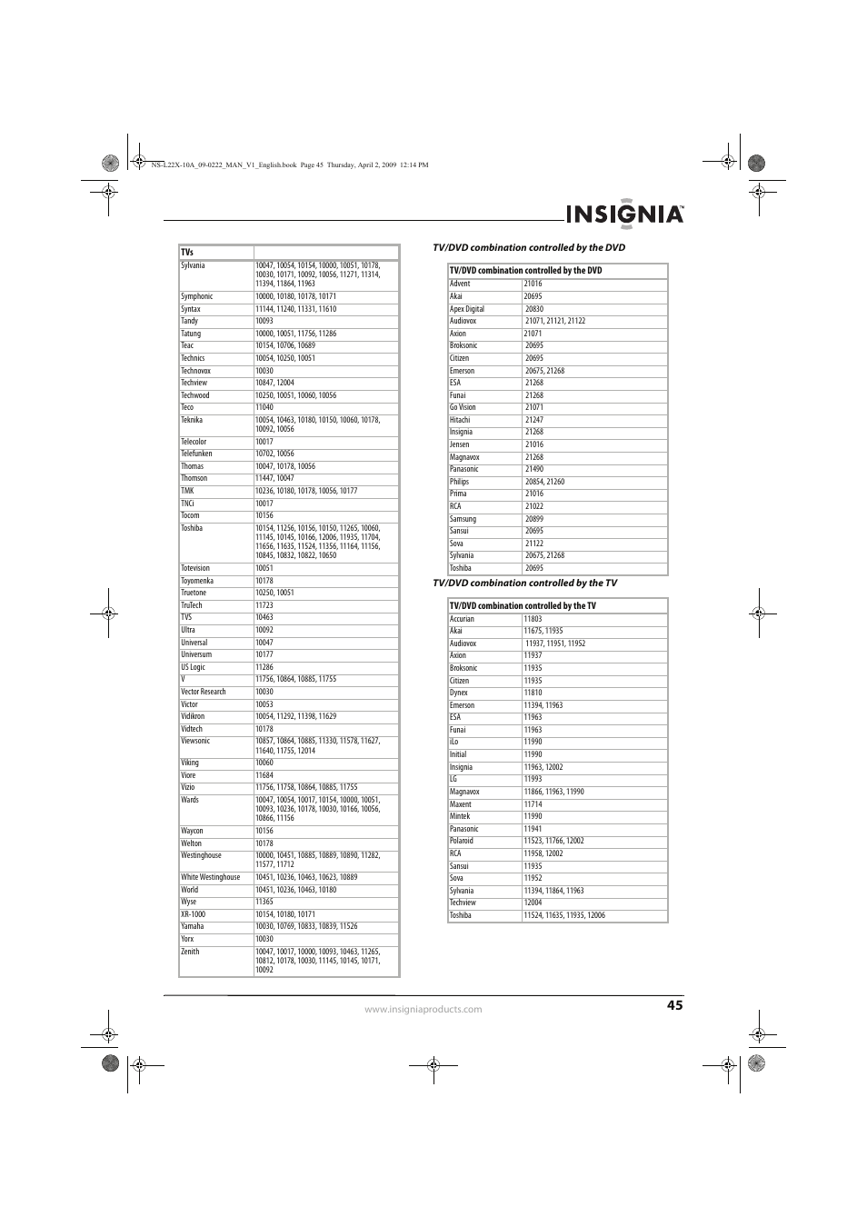 Insignia NS-L22X-10A User Manual | Page 49 / 60