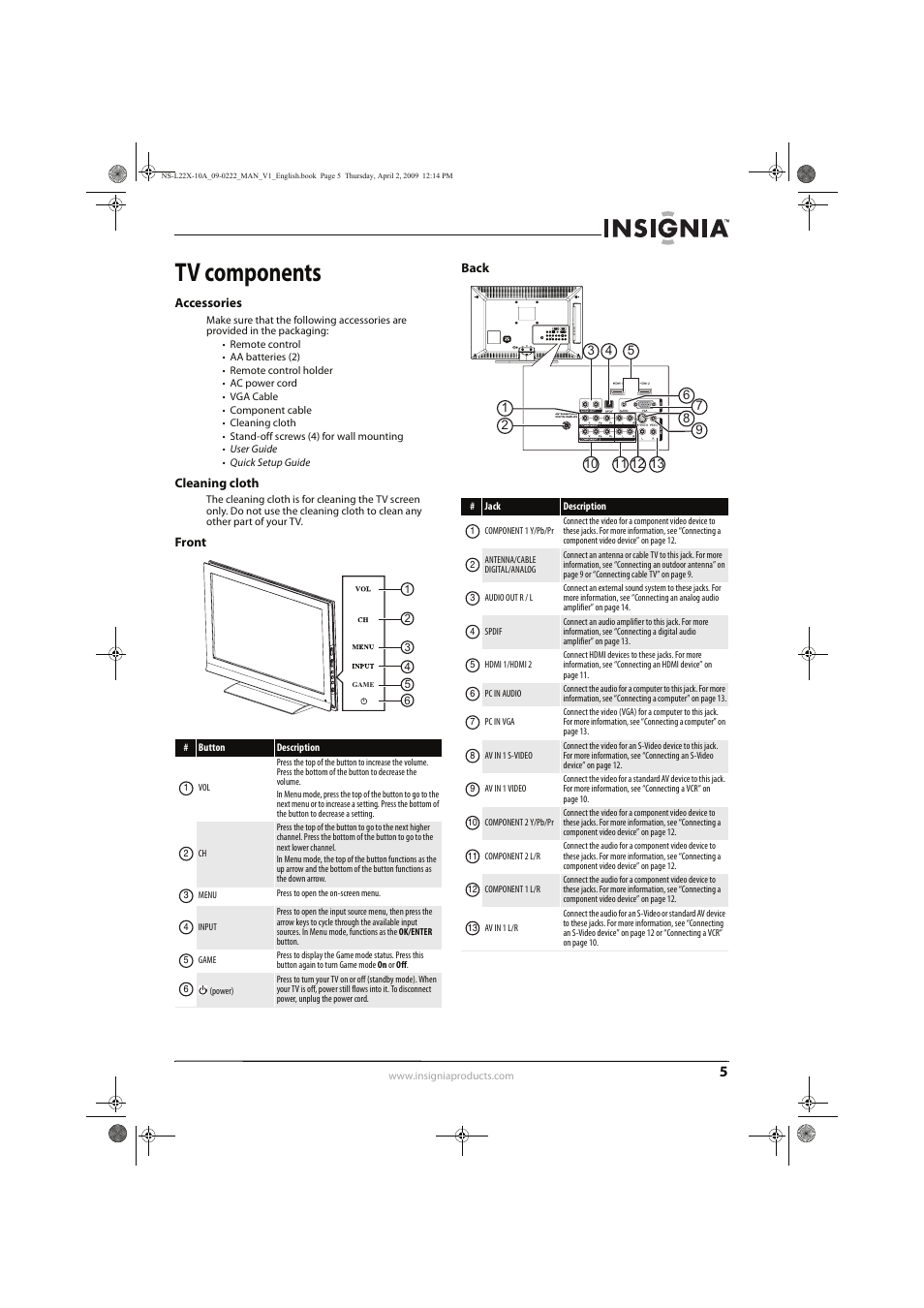 Tv components | Insignia NS-L22X-10A User Manual | Page 9 / 60