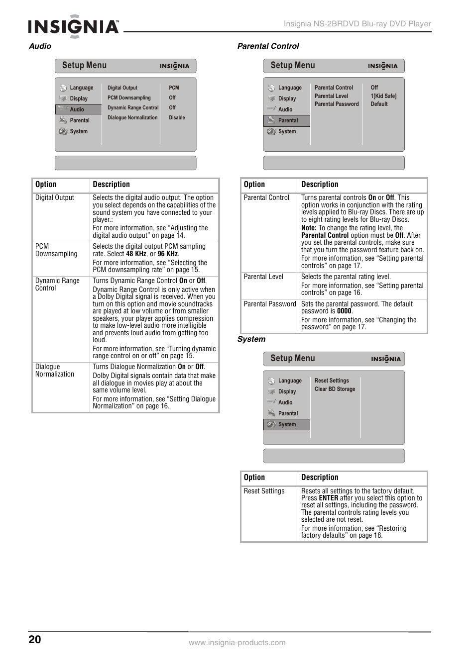 Setup menu | Insignia NS-2BRDVD User Manual | Page 22 / 32