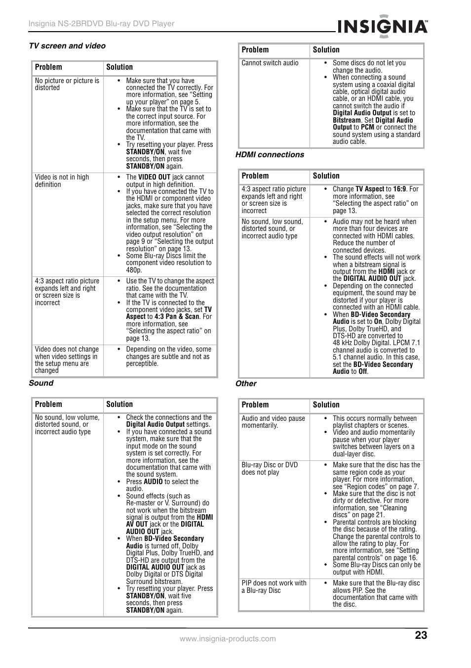 Insignia NS-2BRDVD User Manual | Page 25 / 32