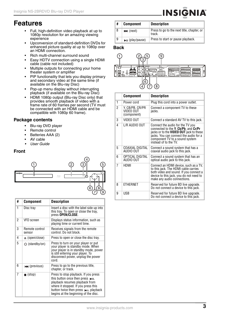 Features, Package contents, Front | Back, Package contents front back, Front back | Insignia NS-2BRDVD User Manual | Page 5 / 32