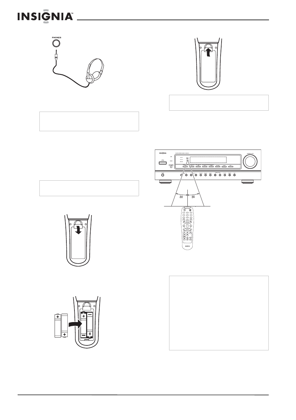 Connexion du casque d'écoute, Connexion de l’alimentation électrique, Installation des piles | Utilisation de la télécommande | Insignia NS-R2000 User Manual | Page 24 / 56