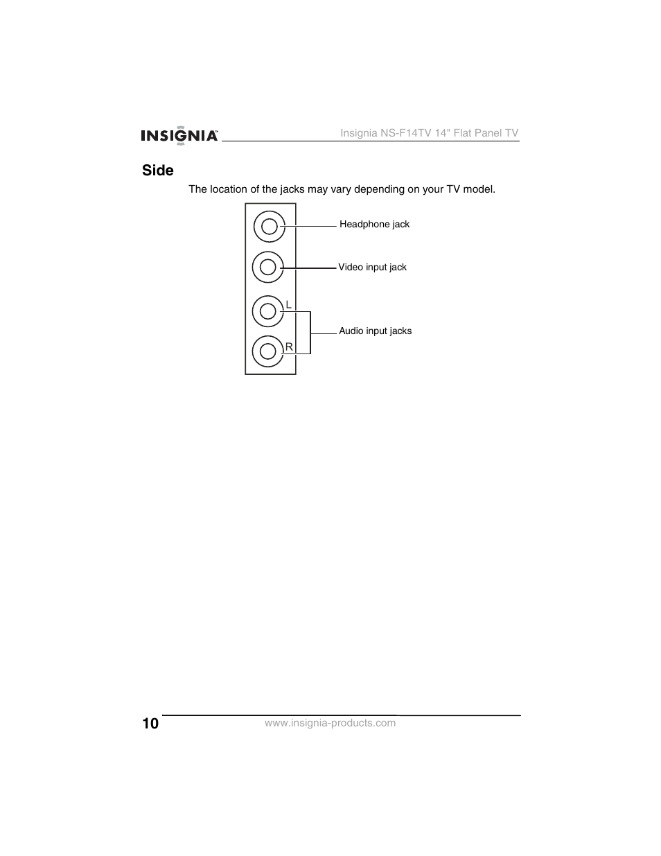 Side | Insignia NS-F14TV User Manual | Page 10 / 94