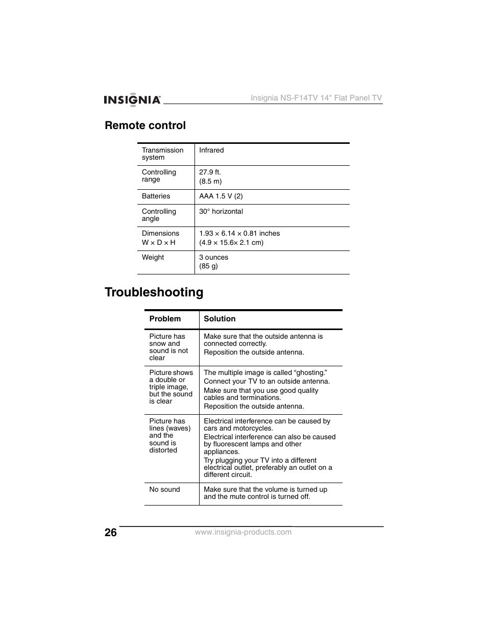 Troubleshooting, Remote control | Insignia NS-F14TV User Manual | Page 26 / 94