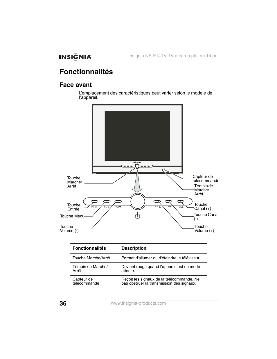 Fonctionnalités, Face avant | Insignia NS-F14TV User Manual | Page 36 / 94