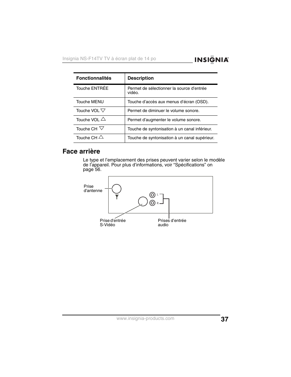 Face arrière | Insignia NS-F14TV User Manual | Page 37 / 94