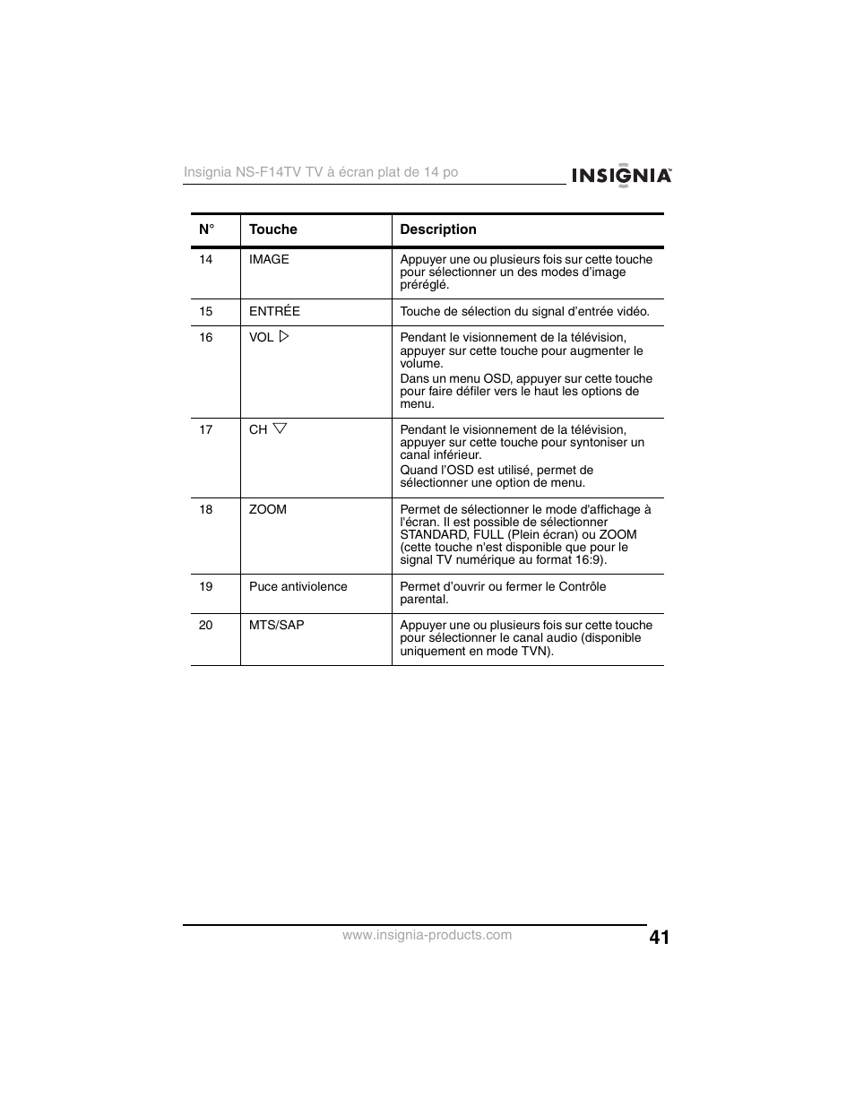 Insignia NS-F14TV User Manual | Page 41 / 94