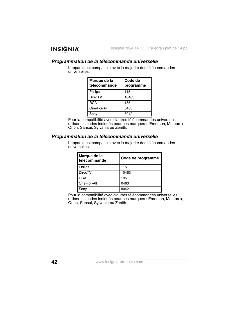 Programmation de la télécommande universelle | Insignia NS-F14TV User Manual | Page 42 / 94