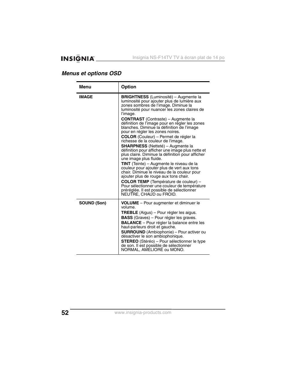 Insignia NS-F14TV User Manual | Page 52 / 94