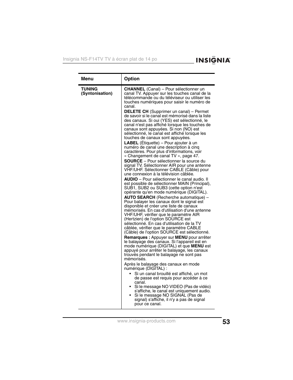 Insignia NS-F14TV User Manual | Page 53 / 94