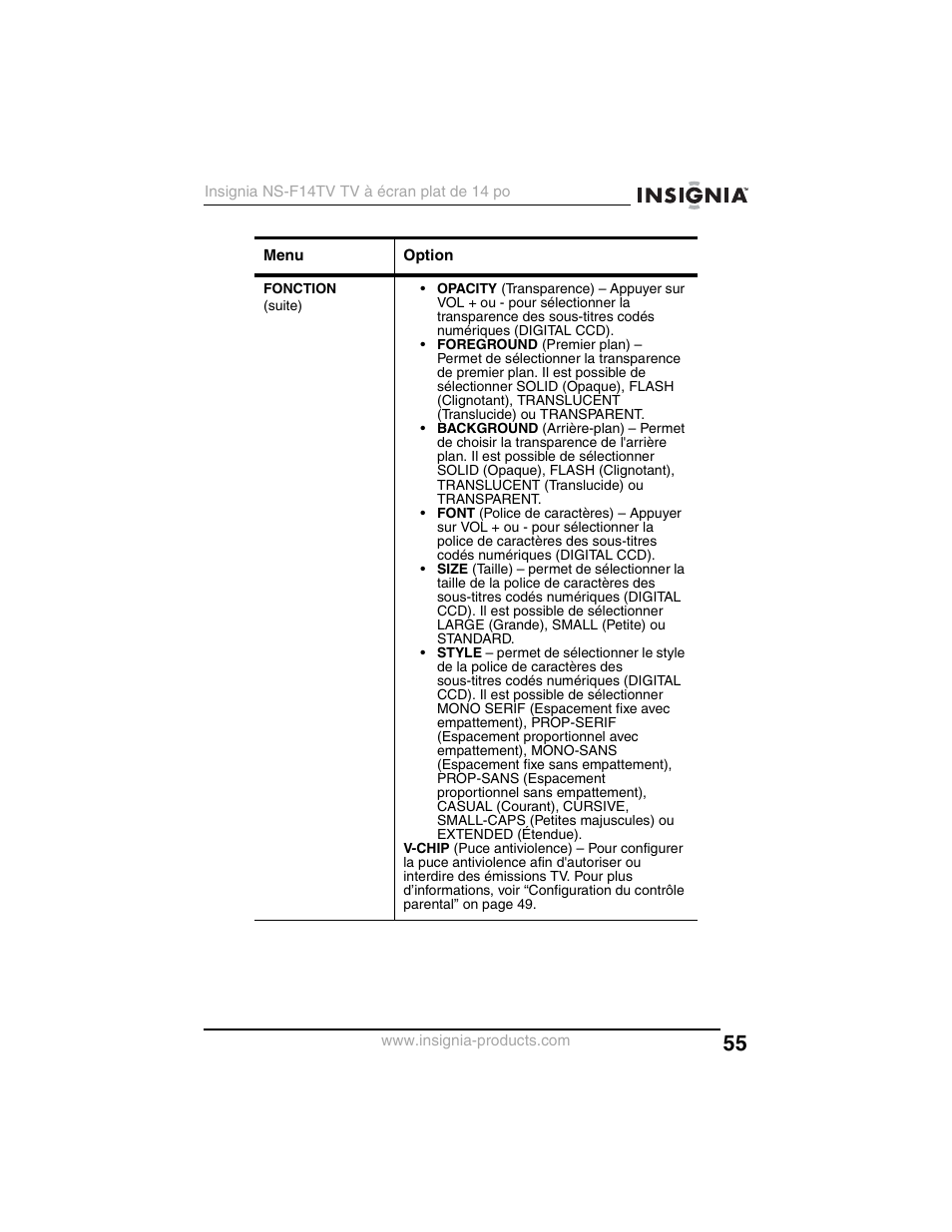 Insignia NS-F14TV User Manual | Page 55 / 94