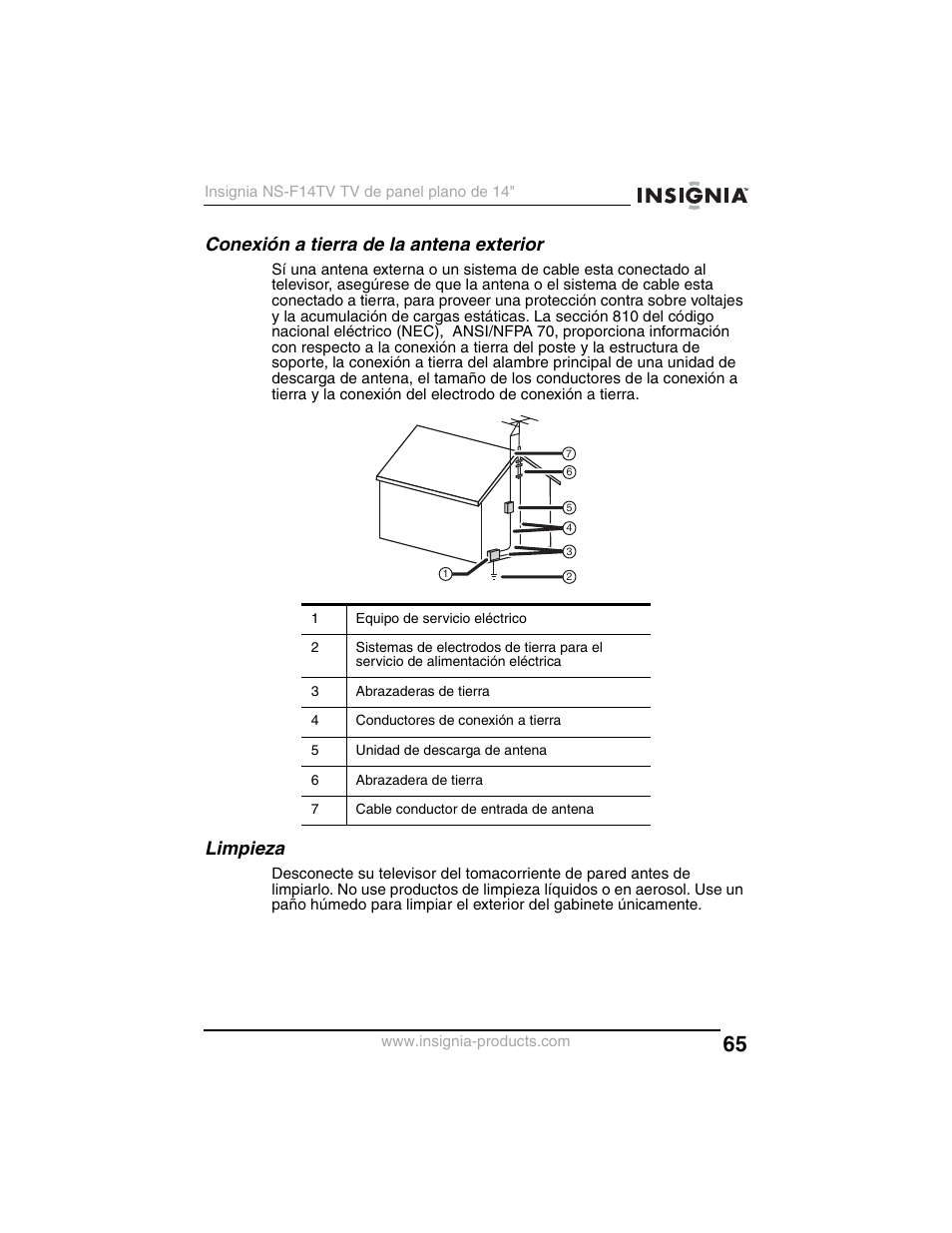 Conexión a tierra de la antena exterior, Limpieza | Insignia NS-F14TV User Manual | Page 65 / 94