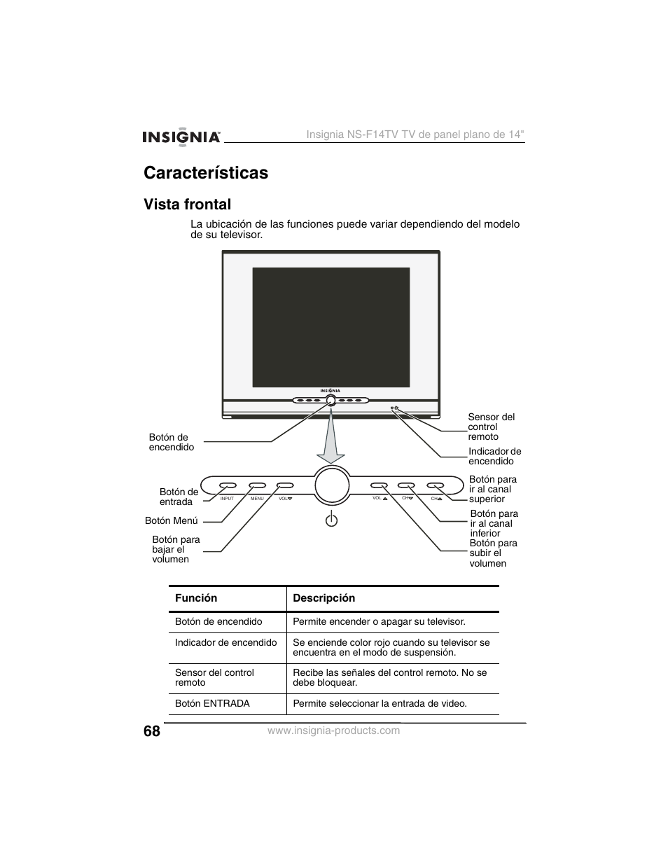Características, Vista frontal | Insignia NS-F14TV User Manual | Page 68 / 94