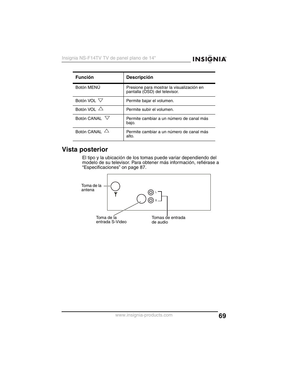 Vista posterior | Insignia NS-F14TV User Manual | Page 69 / 94