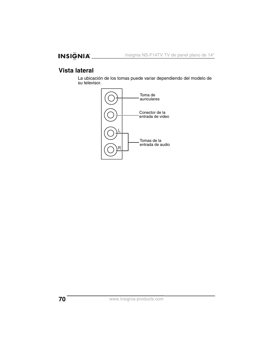 Vista lateral | Insignia NS-F14TV User Manual | Page 70 / 94