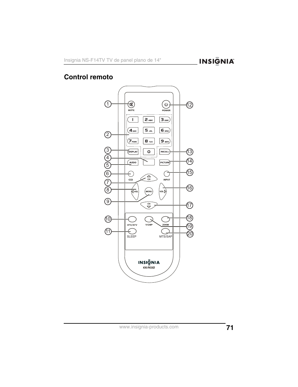 Control remoto | Insignia NS-F14TV User Manual | Page 71 / 94
