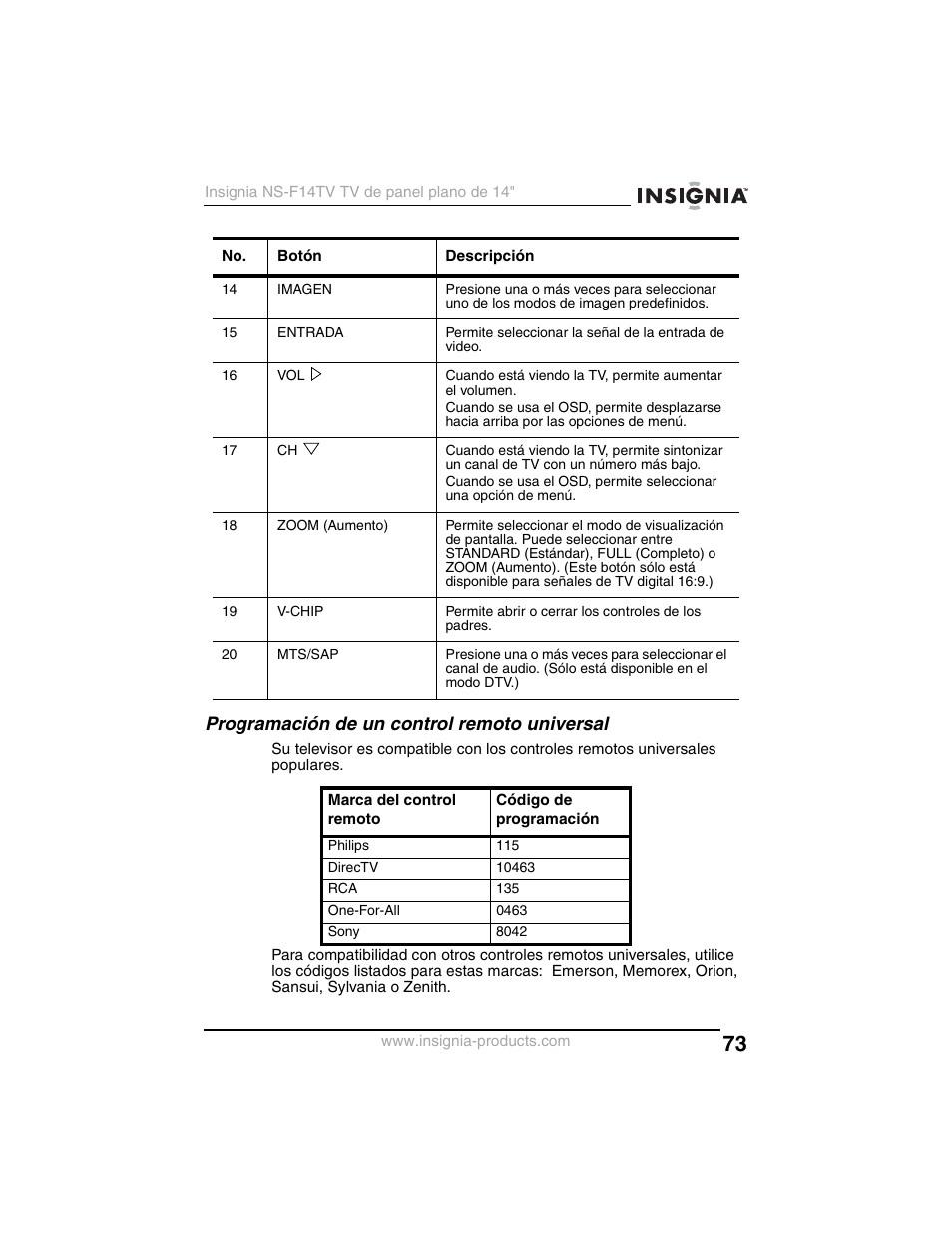 Programación de un control remoto universal | Insignia NS-F14TV User Manual | Page 73 / 94