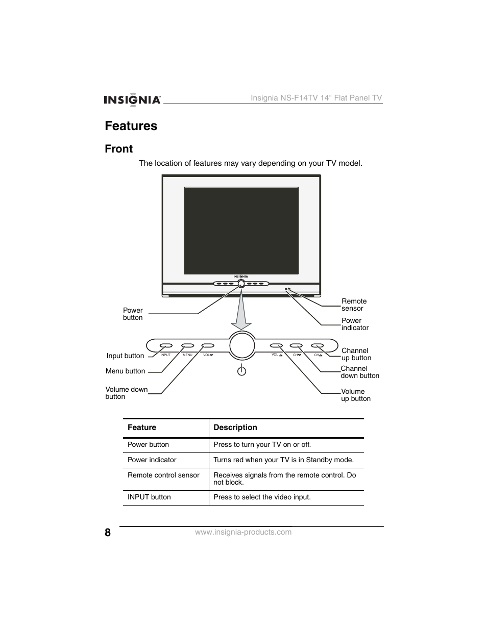 Features, Front | Insignia NS-F14TV User Manual | Page 8 / 94